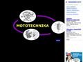 http://www.mototechnika.republika.pl